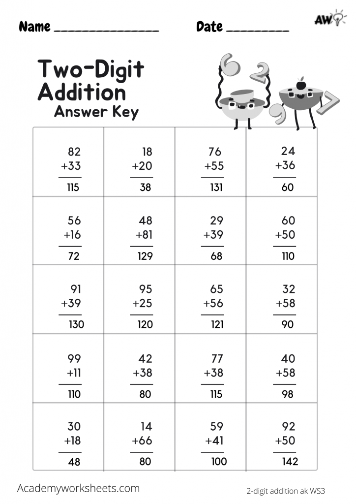 Addition Worksheets for kids