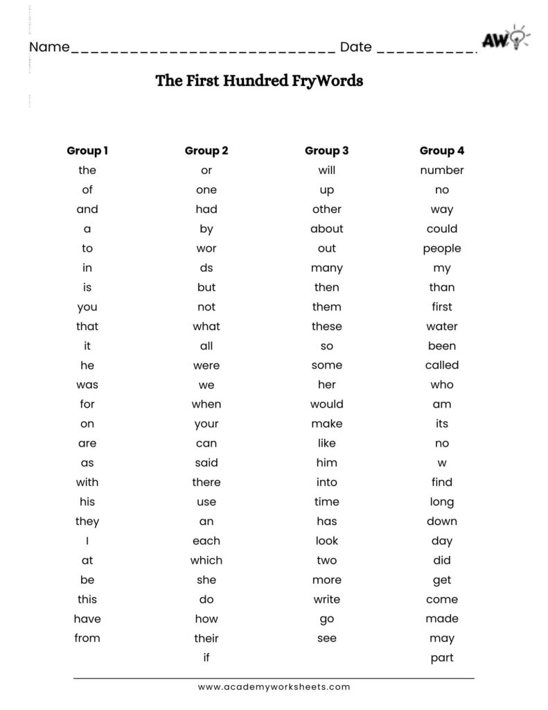 The First Hundred Fry Words