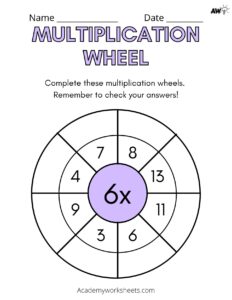 multiplication wheel 6 times table