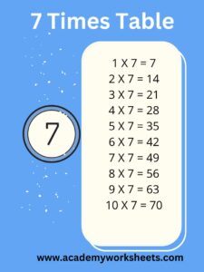 7 times table