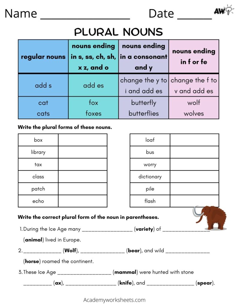 Forming Plural Nouns Worksheet Grade 1